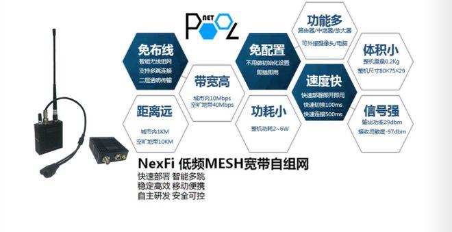 集成电路自足网络专注mesh自组网产品研发提供便捷式无线通信服务