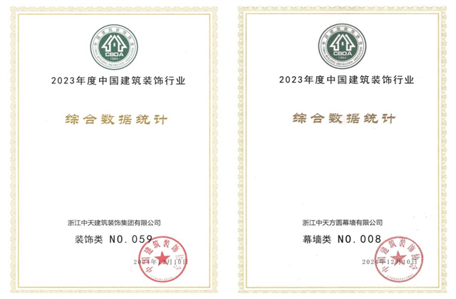 9001DCC金沙装饰集团位列2023年度中国建筑装饰企业百强59位、幕墙百强第8位